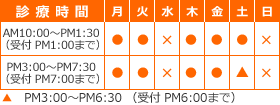診療時間 月〜金 AM10:00〜PM1:30 (受付 PM1:00まで) / PM3:00〜PM7:30 (受付 PM7:00まで) 土 AM10:00〜PM1:30 (受付 PM1:00まで) / PM3:00〜PM6:30 (受付 PM6:00まで)